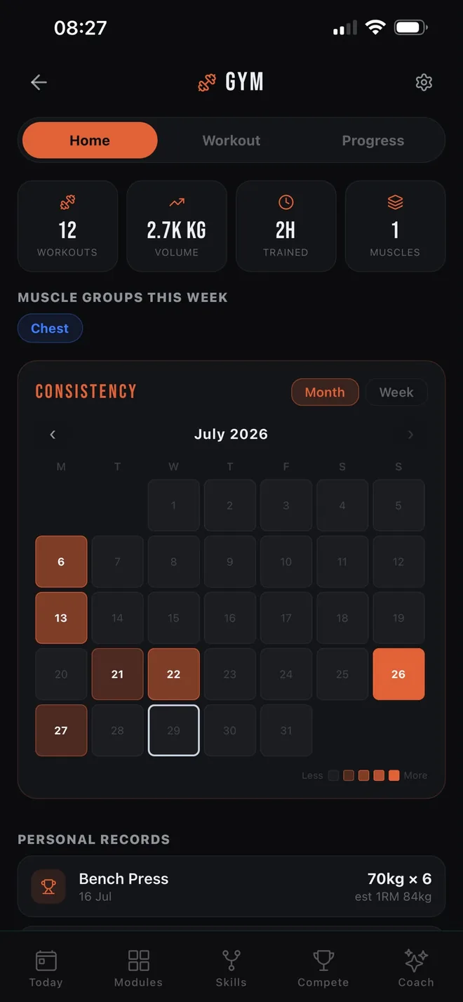 The OPTMZ gym overview showing 12 workouts, 2.7 tonnes of volume, a monthly consistency calendar and a bench press personal record.