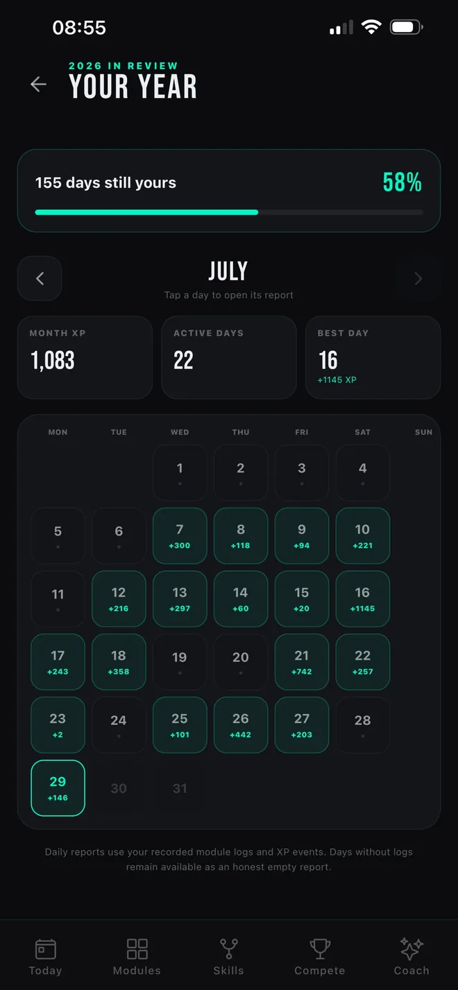 The OPTMZ year in review screen, a July calendar with experience earned on each active day and totals for month experience, active days and best day.